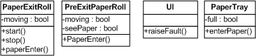 File:UML Diagram.png