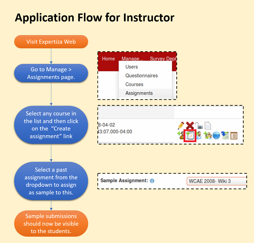 File:Application Flow Instructor.png