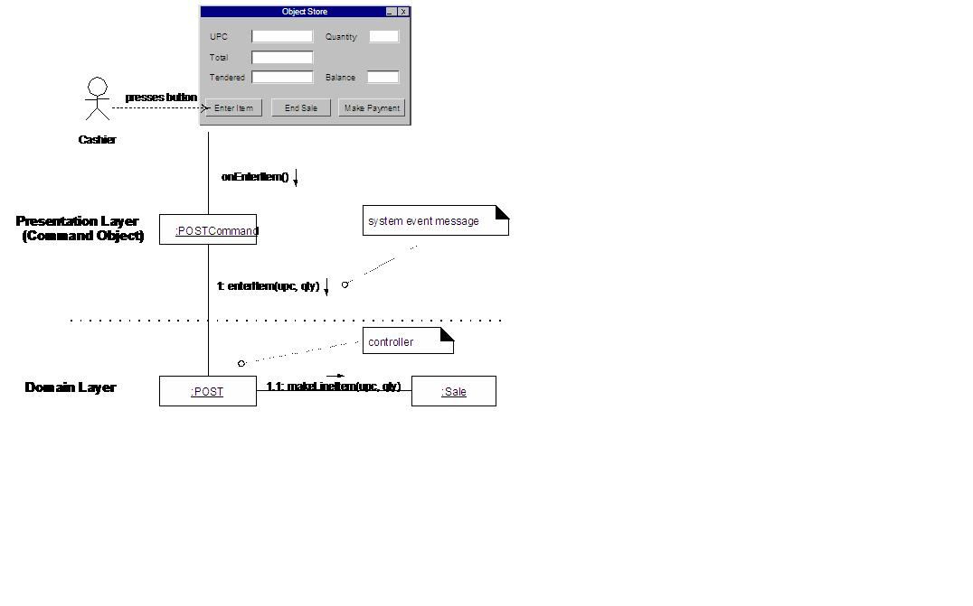 File:Controller Example.jpg