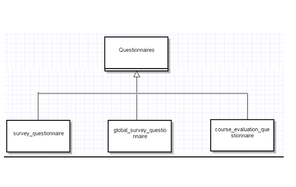 File:Class diagram new.PNG