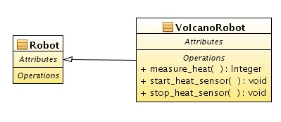 File:Volcanoclass.jpg