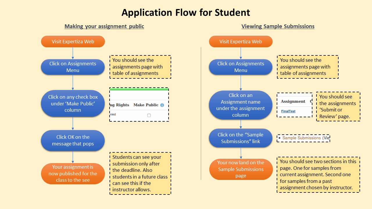 File:Application Flow Student.png
