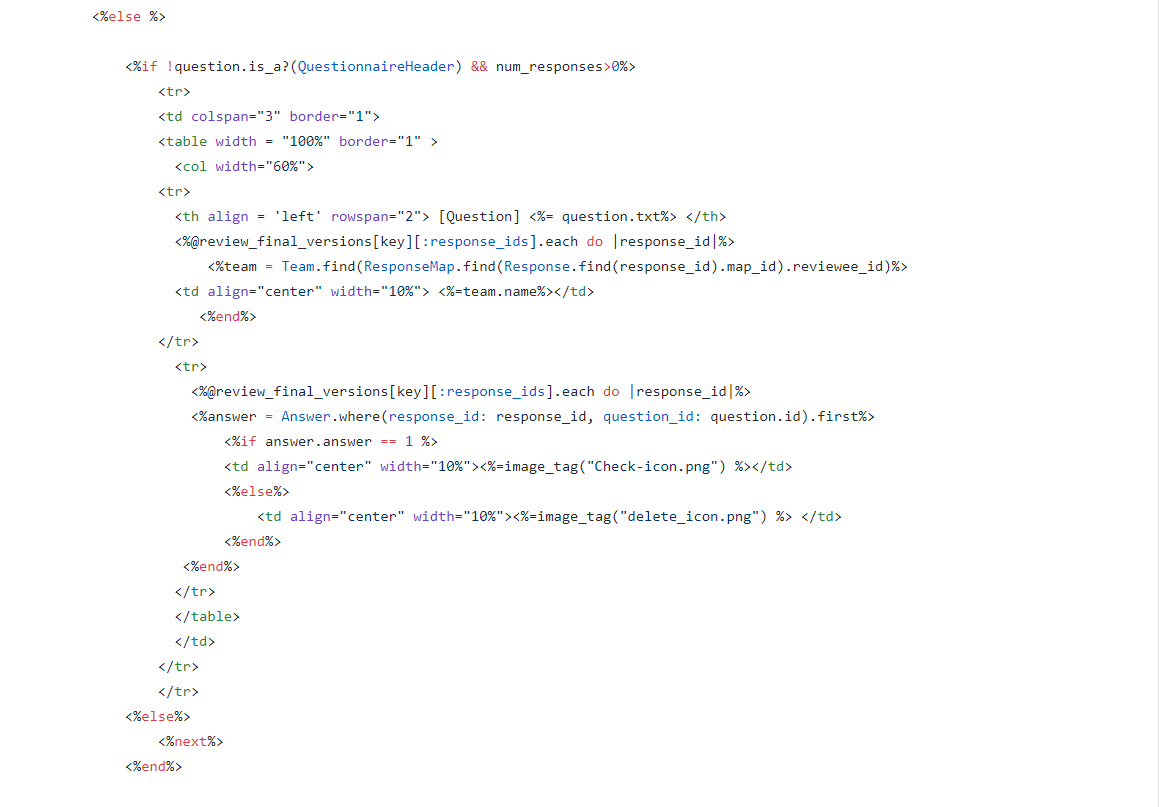 File:Issue 2 code snippet.png