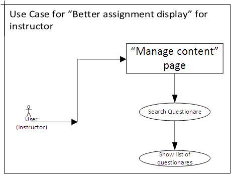 File:Assignment display existing.jpg
