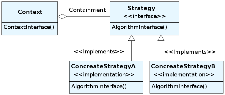File:Strategy.png