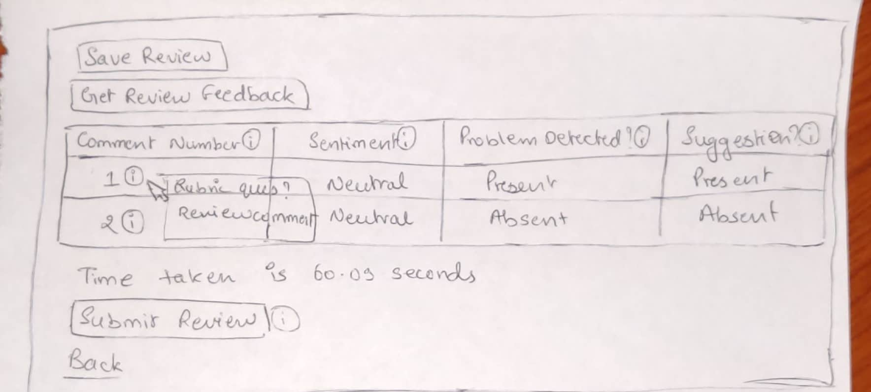 File Proposedsolution jpeg Expertiza Wiki