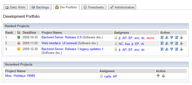 Agilefant's Development Porfolio