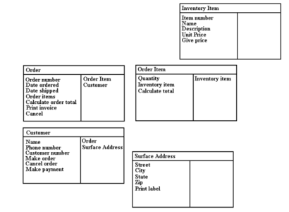 CSC/ECE 517 Fall 2012/ch1 w43 - Expertiza_Wiki